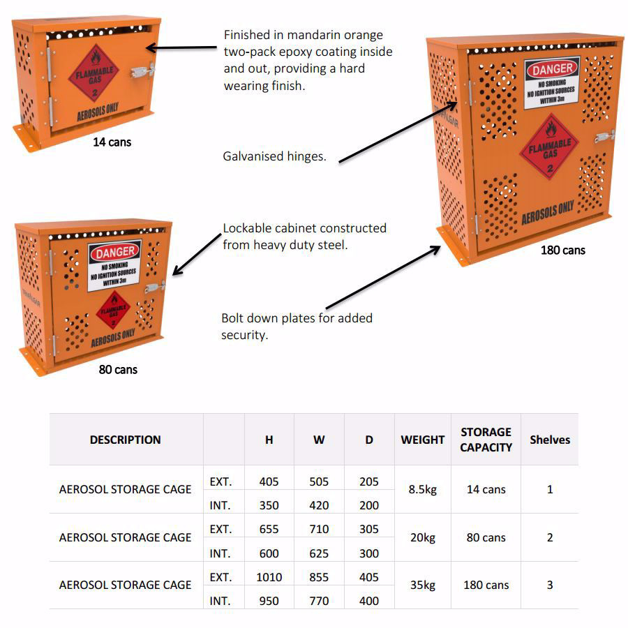 180 Cans Aerosol Storage Class 2 Aerosol Storage Cages
