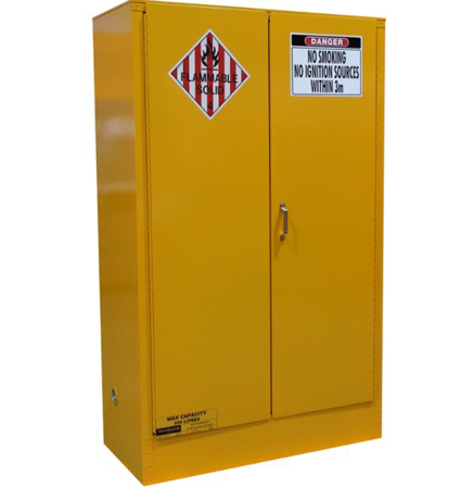 Flammable Solids Storage Cabinets
